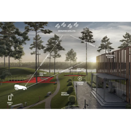 Robot Tondeuse HUSQVARNA AM550 EPOS – Image 2